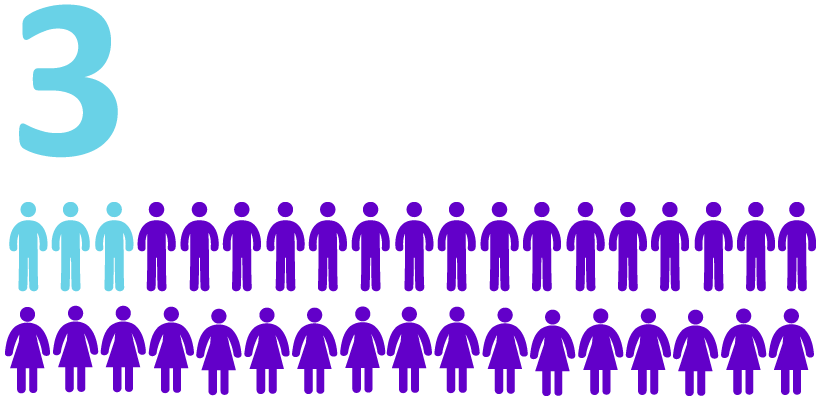 i_ja_sam_donor-o_nama
